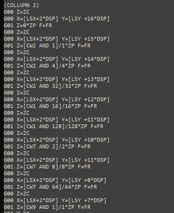 realización de marcaje